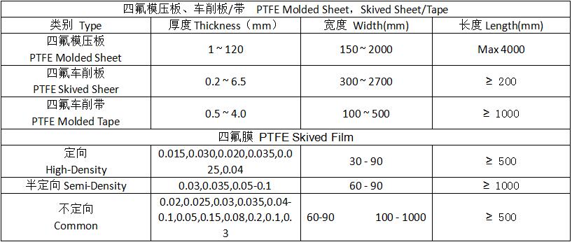 中国·304永利(集团有限公司)-官方网站