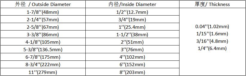 中国·304永利(集团有限公司)-官方网站