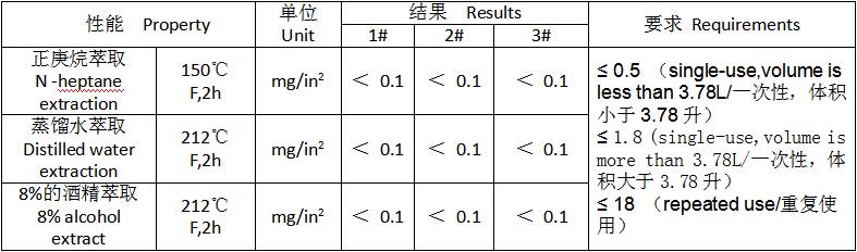 中国·304永利(集团有限公司)-官方网站