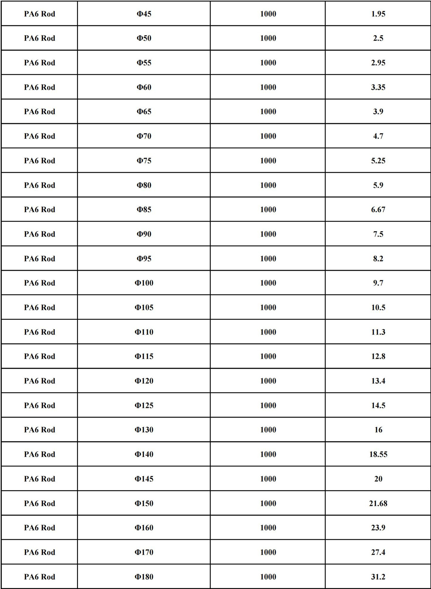 中国·304永利(集团有限公司)-官方网站