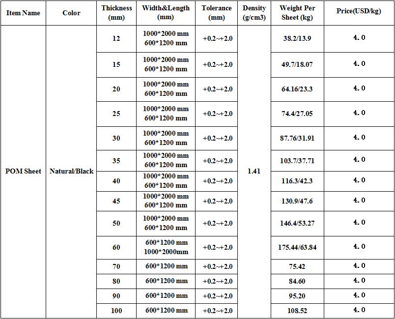 中国·304永利(集团有限公司)-官方网站