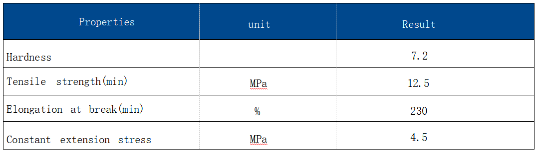 中国·304永利(集团有限公司)-官方网站