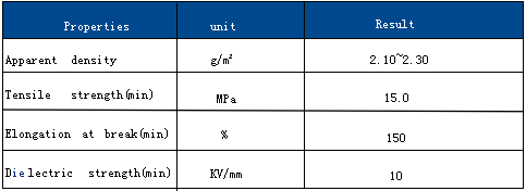 中国·304永利(集团有限公司)-官方网站