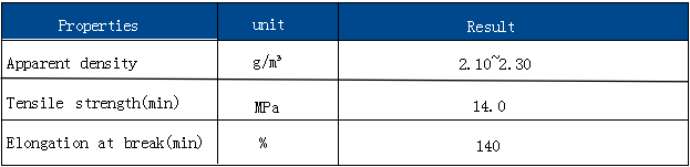 中国·304永利(集团有限公司)-官方网站