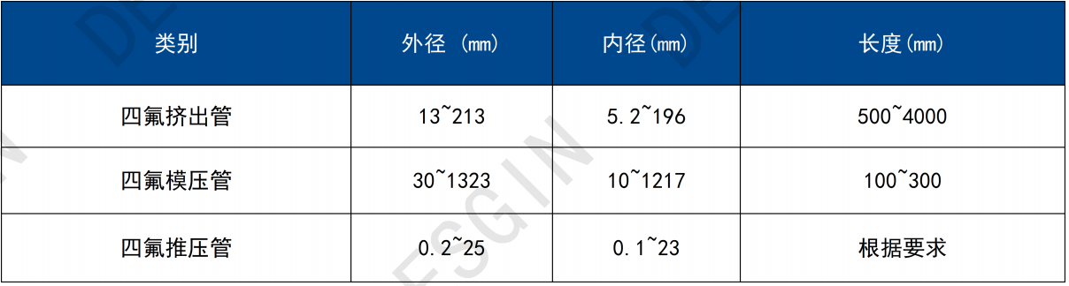 中国·304永利(集团有限公司)-官方网站