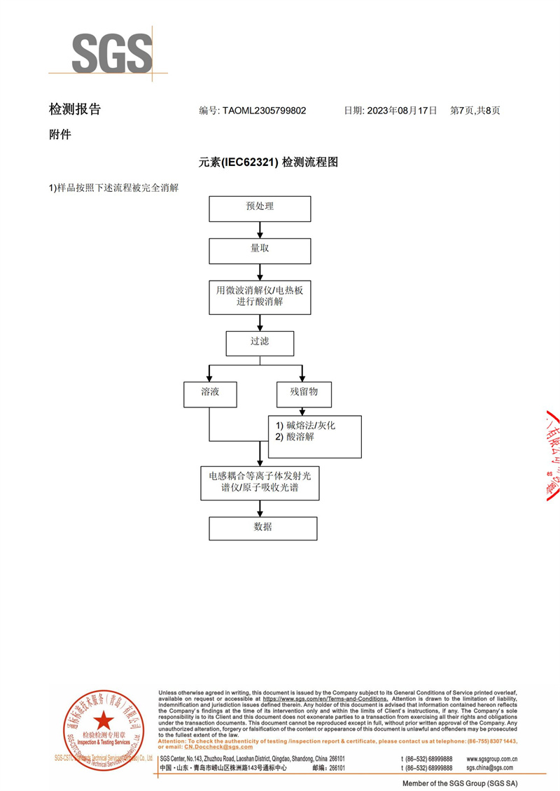 中国·304永利(集团有限公司)-官方网站